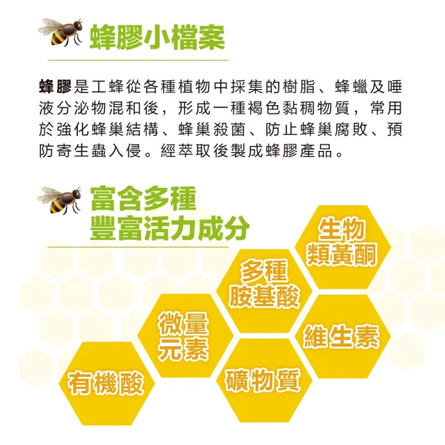 【LOVITA 愛維他】加拿大蜂膠噴霧 30ml*3瓶(共90ml 18%生物類黃酮)