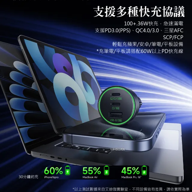 【AIDOGA】艾迪伽 136W 三孔 PD 快充 Type-C+USB-A 車充點菸器車用充電器 LED 適用手機/平板/筆電
