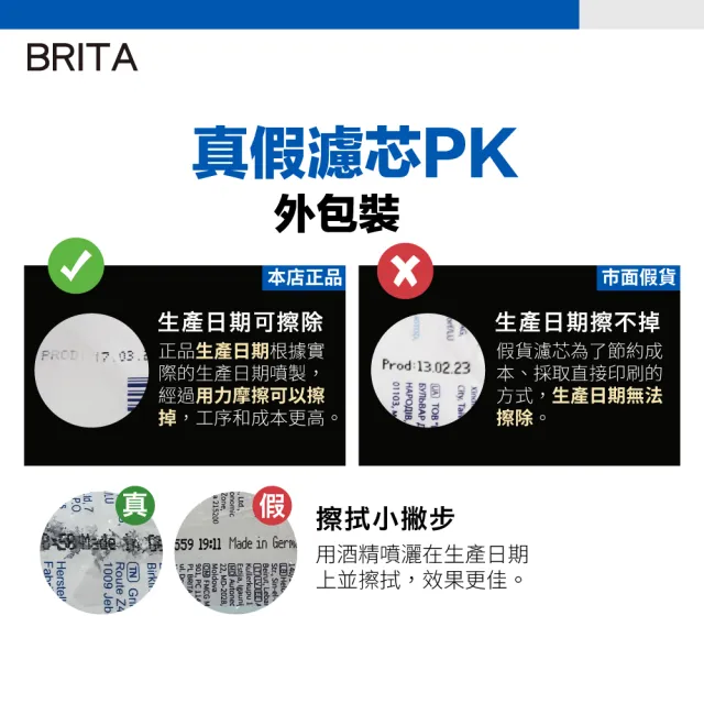 【BRITA】德國製 MAXTRA Pro Limescale Expert 濾水壺 去水垢濾芯6入(歐規平輸/增強去水垢50％)
