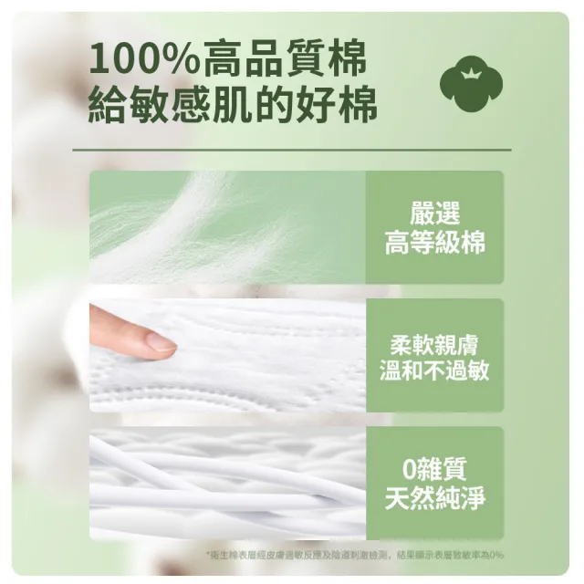 【Purcotton】全棉時代 100%純棉超淨吸日用衛生棉 24.5cm16片*6包組(奈絲公主系列/100%美國棉)