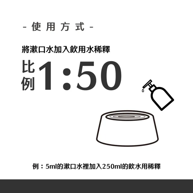 【Crazy Joe】瘋狂的喬 寵物口腔清潔 寵物漱口水750ml 原味 二入(潔牙水 貓狗適用 可飲用)