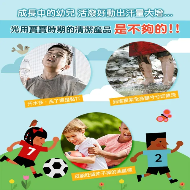 【Hallmark】童話樂園 大寶 舒淨洗髮露 600ml(洗髮 清潔 滋潤 無矽靈配方)