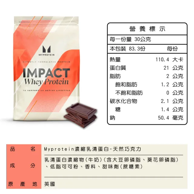 【MYPROTEIN】濃縮乳清蛋白2.5KG(多口味可選)