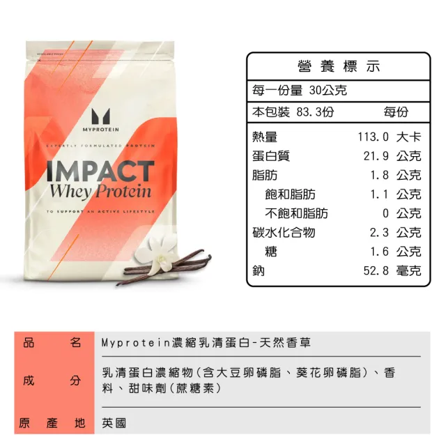 【MYPROTEIN】濃縮乳清蛋白2.5KG(多口味可選)