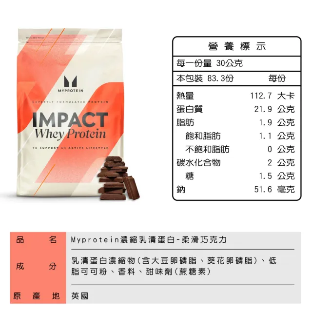 【MYPROTEIN】濃縮乳清蛋白2.5KG(多口味可選)