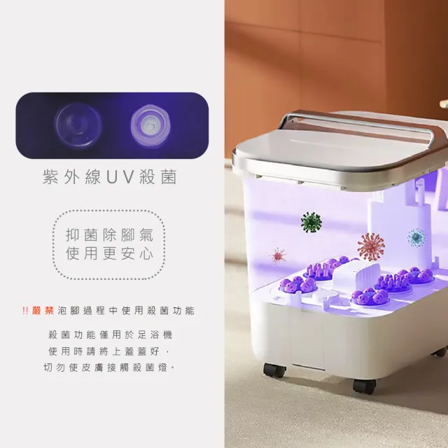 【日本AWSON】全自動電動滾輪高桶泡腳機/足浴機/AFM-810噴淋式SPA/泡腳包組合(9包共63入)