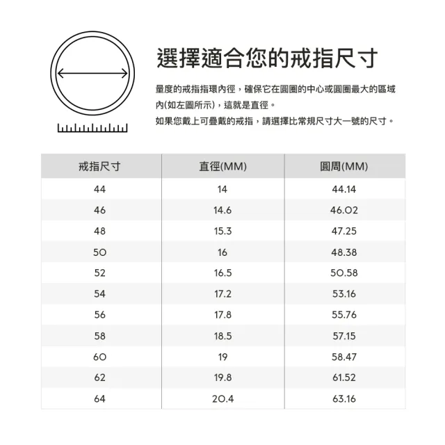 【Pandora 潘多拉】無限紐結戒指