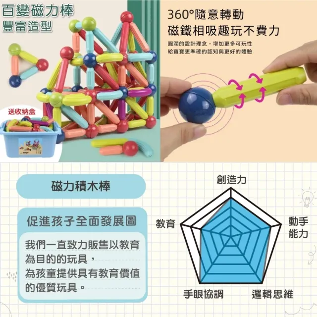 【Giscoo 聚思庫】磁力積木棒 積木棒 磁力片 磁力棒 磁性益智兒童玩具 磁鐵積木玩具 小朋友禮物 36件組