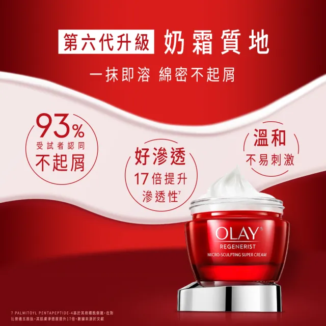 【OLAY 歐蕾】獨家限定★膠原大紅瓶2步驟彈潤組(新生高效緊緻護膚霜50g x1+14g x4+精華水/化妝水150ml x1)