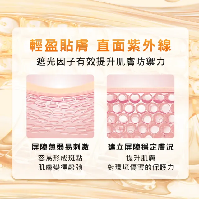 【dr.hold 黛后】金緻美肌隔離霜50mlx2(隔離、防曬、潤色)