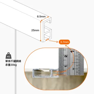 【菠蘿選畫所】牆壁1.5m畫軌套組 配1.8m不鏽鋼吊線（鋁合金）吊圖軌道/ 畫展畫廊掛畫規劃/ 隱形式外裝皆可)