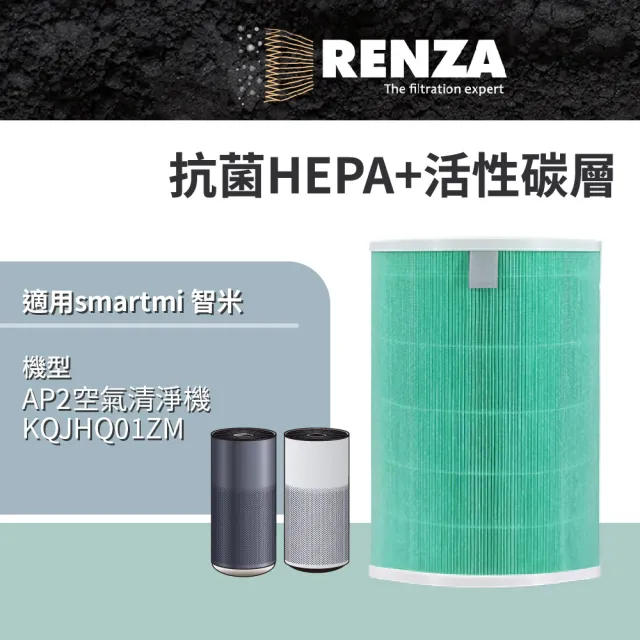 【RENZA】適用Smartmi 智米 大台款AP AP2 KQJHQ01ZM 空氣清淨機(抗菌HEPA除臭活性碳濾網 含RFID晶片)