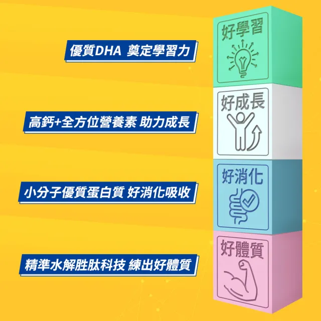 【Nestle NAN HA 雀巢能恩水解】官方直營 3號部分水解蛋白幼兒成長配方奶粉800gX3罐