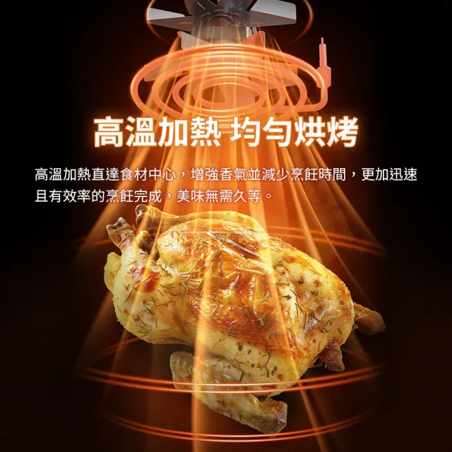 【PROTON 普騰】多功能全彩智能觸控氣炸鍋 8.8L(氣炸鍋 烤箱 大容量 大透明窗 不鏽鋼製)