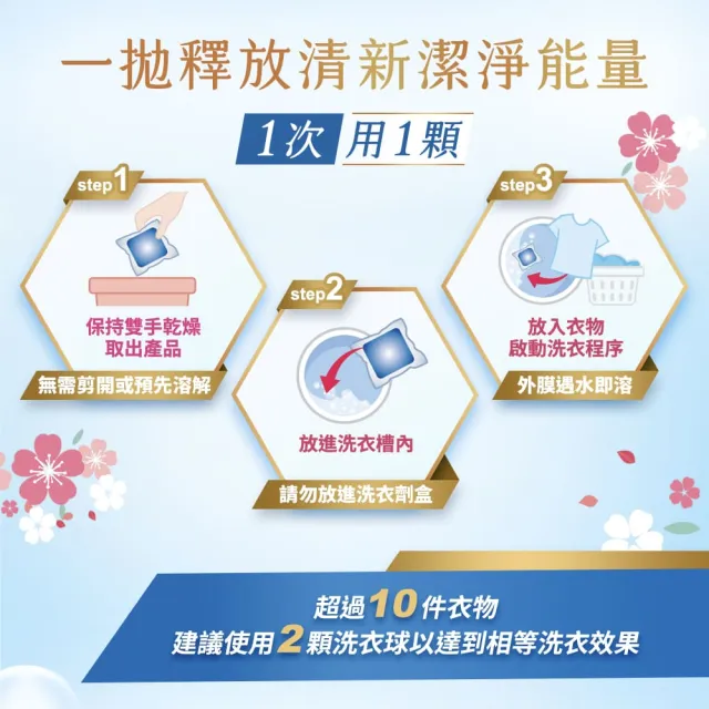 【白蘭】香氛洗衣球 23顆/袋 2入組 多款任選