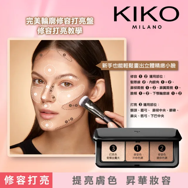 【KIKO MILANO】完美輪廓修容打亮盤 7g(修容/修容打亮/修容餅/頰彩/底妝/修容組)