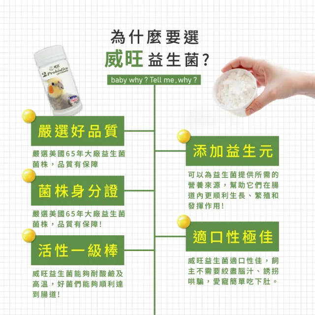 【WeWant 威旺】鸚鵡用益生菌+益生元-腸胃2菌配方30g (鳥類保健/鳥益生菌/鸚鵡/鳥)