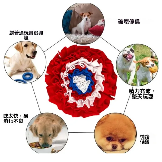 【May Shop】寵物狗狗貓咪嗅聞墊寵物嗅聞藏食墊｜狗狗益智解悶神器｜慢食防噎・消耗精力・防拆家