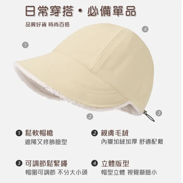 【QIDINA】時尚羊羔絨保暖雙面可戴鴨舌帽-U(保暖帽 冬天帽子女 登山帽 遮陽帽 防曬帽 棒球帽)