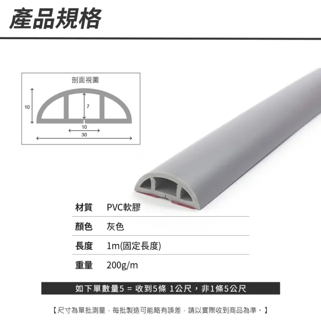 電線保護槽 電線防壓保護蓋 固定電線 收線槽 軟線槽 整線器(165-CD30配線槽 理線器 集線盒 出線孔)