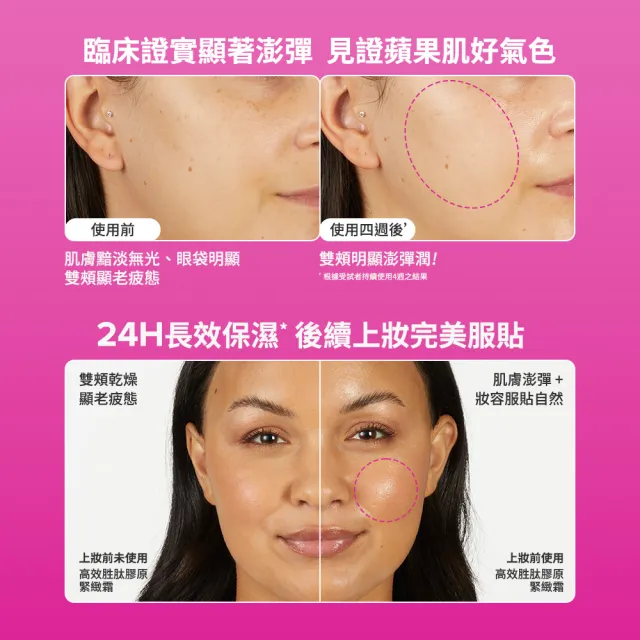 【Paulas Choice 寶拉珍選】0.3％A醇＋2％補骨脂酚精華乳＋高效胜肽膠原緊緻霜