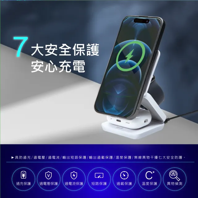 【E-books】WC-002 22W快充3合1摺疊支架磁吸無線充電器(台灣製造/可充手機、手錶、耳機)