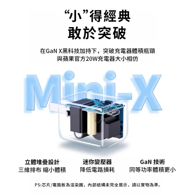 【綠聯】30W Type-C GaN氮化鎵充電器/充電頭(PD3.0/PPS/QC4/美國納微晶片)