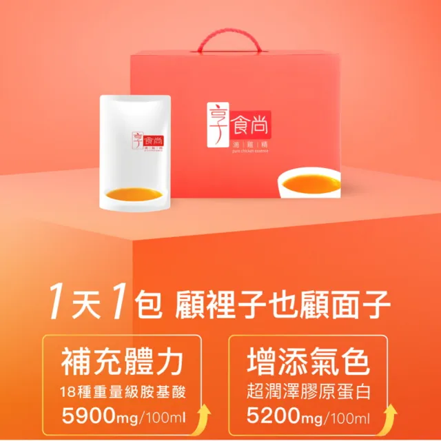 【享食尚】常溫滴雞精禮盒27入/45ml_官方直營(藍心湄代言/100%無添加/產銷履歷/送禮/禮盒)