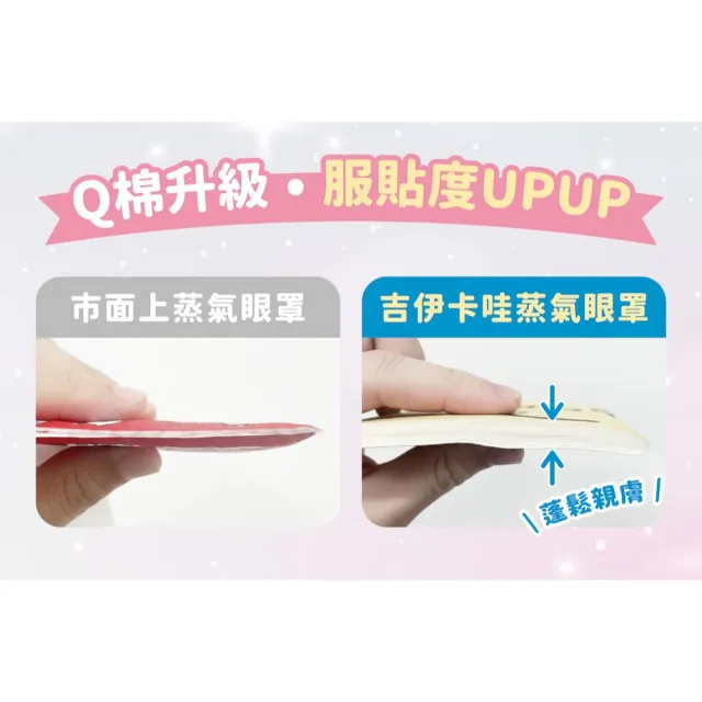 【明基健康生活】幸福物語 吉伊卡哇 蒸氣眼罩6片/盒 3入組（小八貓/兔兔/吉伊卡哇）