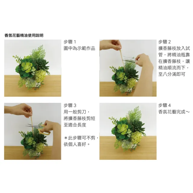 【HUGO DECO 榆果傢飾】法式柔光玫瑰香氛花禮(春節/過年/新春/送禮/祝賀)