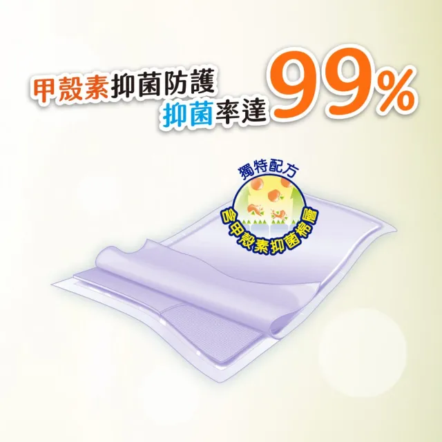 【安安成人】環保減塑60% 看護墊XXL號 60x90CM(8片x12包/箱)