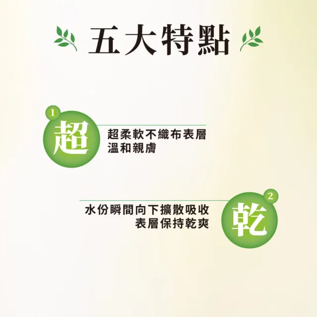 【安安成人】環保減塑60% 看護墊XXL號 60x90CM(8片x12包/箱)