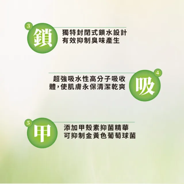 【安安成人】環保減塑60% 看護墊XXL號 60x90CM(8片x12包/箱)