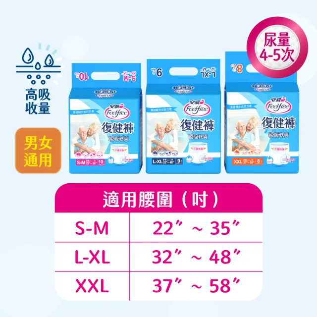 【安親】瞬吸乾爽復健褲 S-XXL號 成人紙尿褲(S-M10片/L-XL9片/XXL8片 包購)