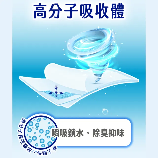 【安安成人】加大型 看護墊XXL號 60x90CM(6+2片/包)