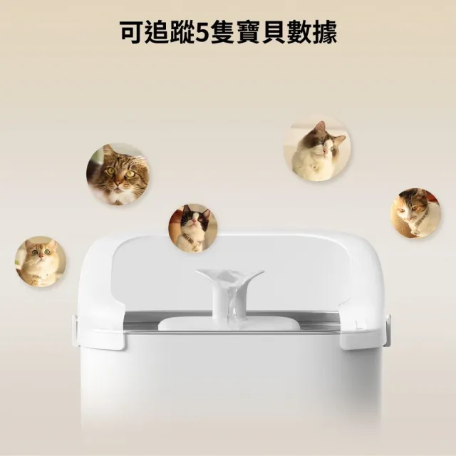 【PETLIBRO】RFID自動餵食器＋RFID智能飲水機 專屬餵養 智能識別(數據紀錄 飲水機 餵食器 自動餵食器)