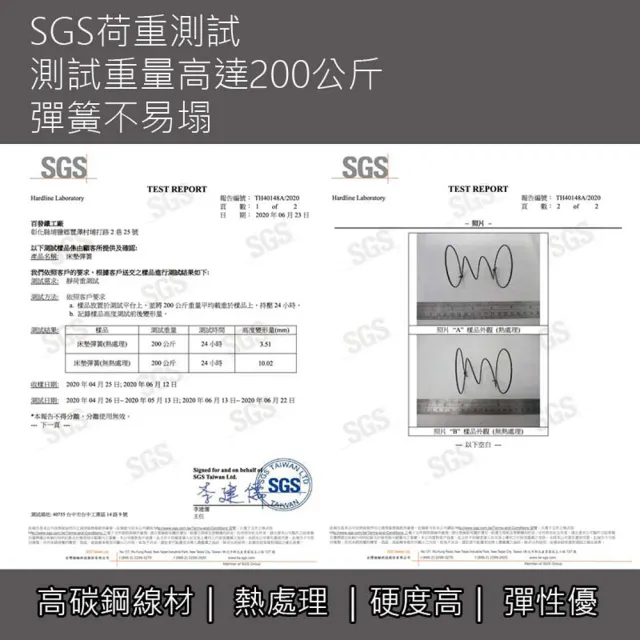 【Super Life】透氣兒童硬式手工彈簧床墊｜客製70X130X12cm以內(客製床墊｜長X寬尺寸依照買家)