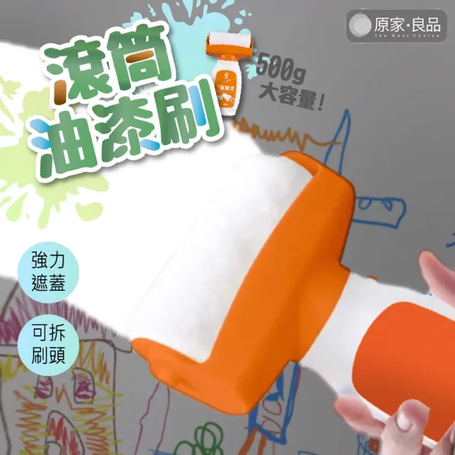 【2026】滾筒油漆刷組推薦ptt》10款高評價人氣品牌排行榜 | BALIMAN情報局