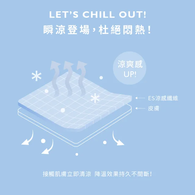 【COMFIZ 康菲】康菲涼感成人立體醫療口罩(L有鼻樑壓條/單片包裝/瞬涼降溫大版型)
