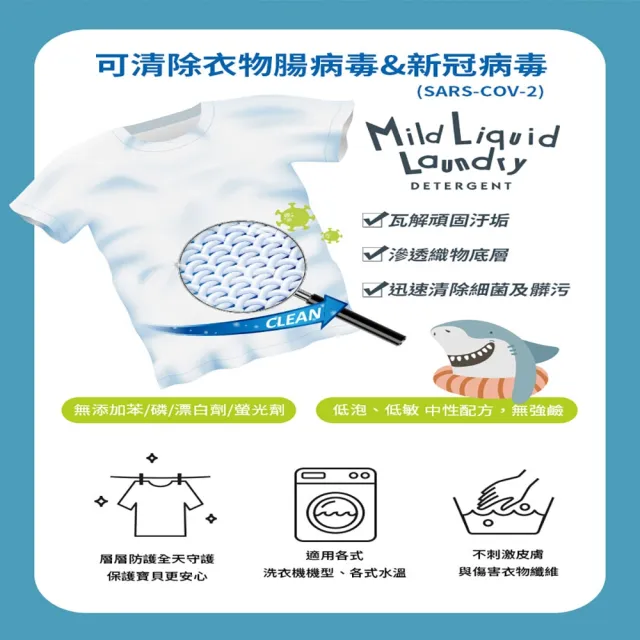 【Hallmark】Hokki 腸病毒 新冠病毒洗衣精 1000ml(抗菌 抗病毒 低敏 嬰幼兒衣物 無漂白劑螢光劑塑化劑)