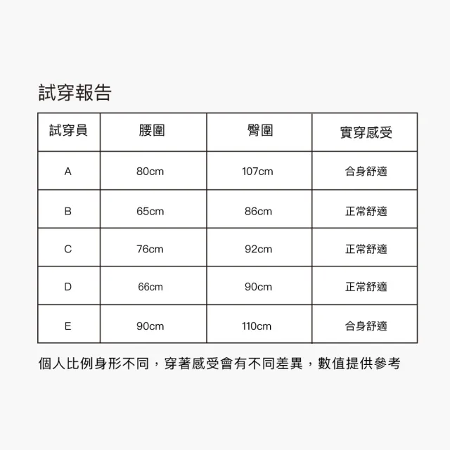 【24HRS】5件組 - 面膜內褲X莫代爾女內褲五色任選(中高腰無痕內褲  女內著 女內褲)