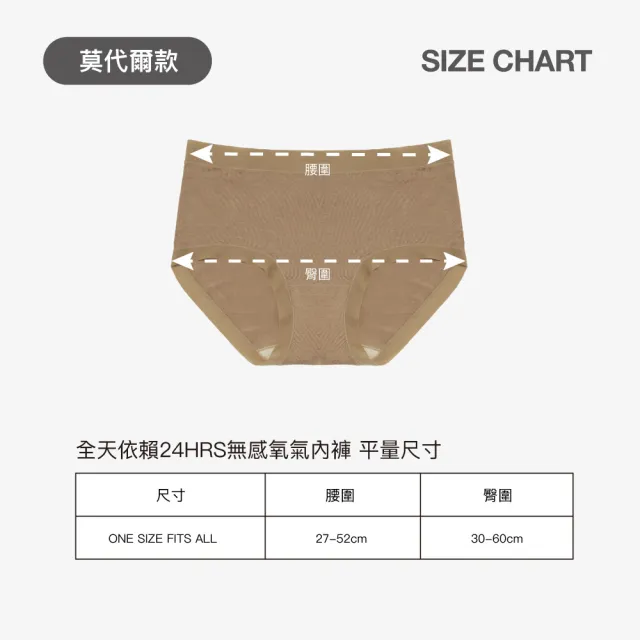 【24HRS】5件組 - 面膜內褲X莫代爾女內褲五色任選(中高腰無痕內褲 女內著 女內褲)