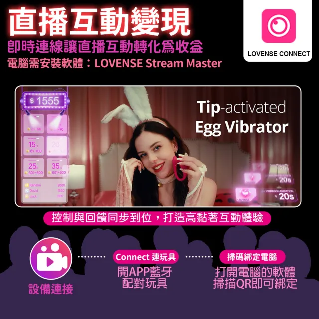 【Lovense】LUSH 3 華裔女神 穿戴智能跳蛋(情趣職人 情趣按摩棒 情趣用品 女生自慰器)