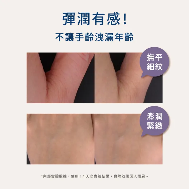 【INGENI 新肌霓】澎潤新生美手霜50ml(抗老化護手霜)