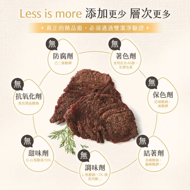 【新東陽】活力生雙潔淨牛肉乾3大包(原味/青花椒)