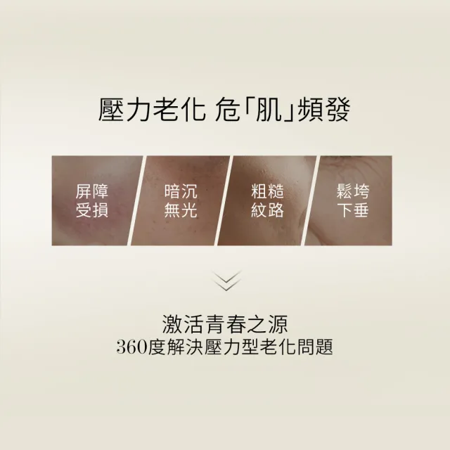 【CHANTECAILLE 香緹卡】24K黃金賦活精華 30ml(黃金小電瓶/精華液)