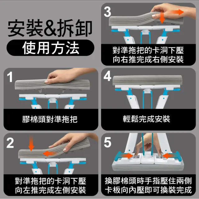 【家簡塵除】省力淨極淨膠棉拖(補充包)
