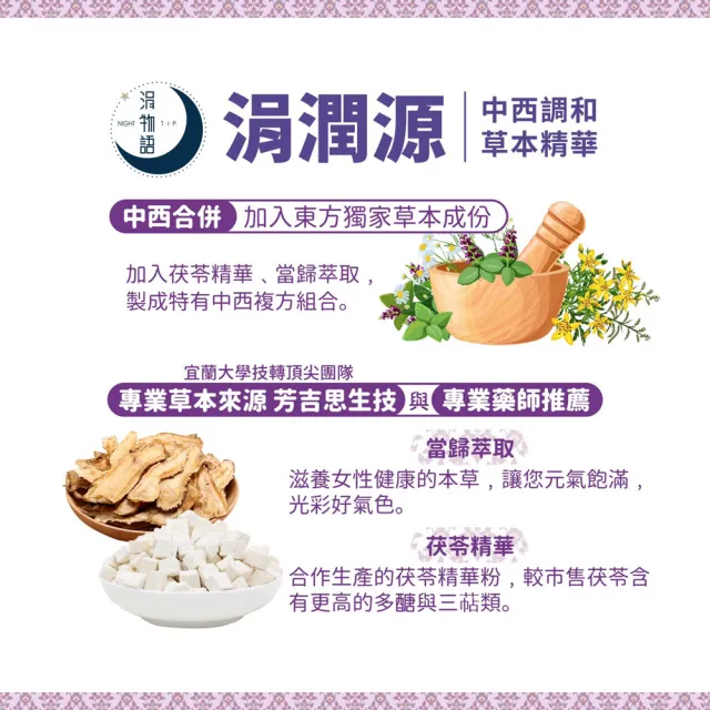 【涓物語】涓潤源 女性絕佳益生菌/新世代女性保養聖品/中西調和草本精華(蔓越梅、甘露糖、當歸、茯苓)