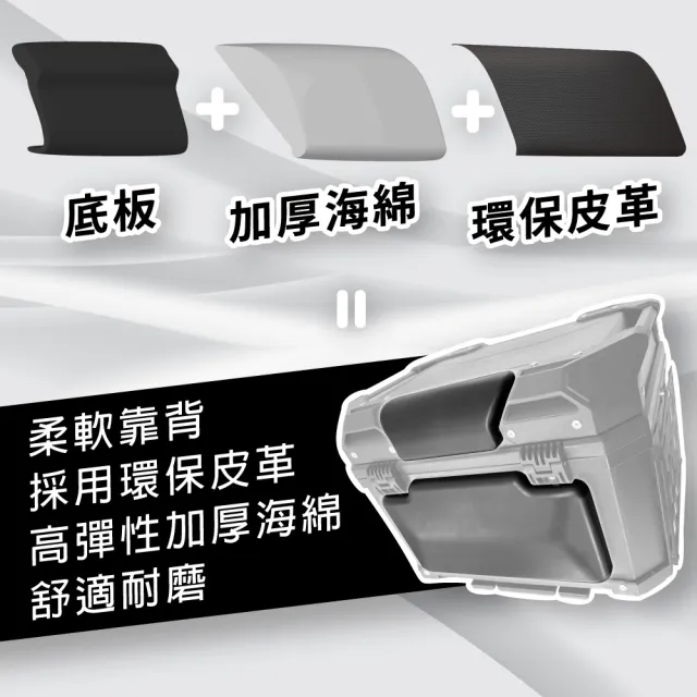 【Astutain】阿斯圖坦 55L 密碼鎖+側掛板 塑合金車尾箱 機車後箱 機車後備箱 機車置物箱 機車行李箱