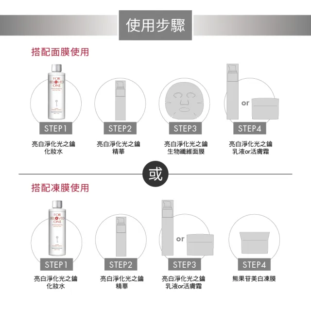【For Beloved One 寵愛之名】亮白淨化光之鑰化妝水200ml 3入組